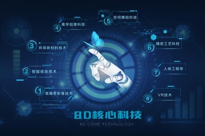 金佰威中國原創8D科技定制演繹核心競爭力